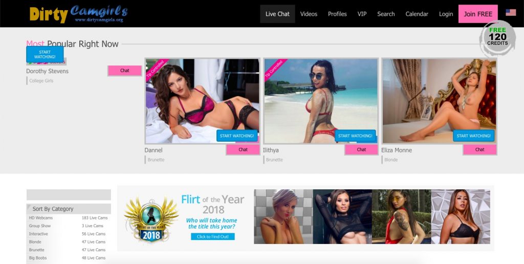 Dirtycamgirls Reviews