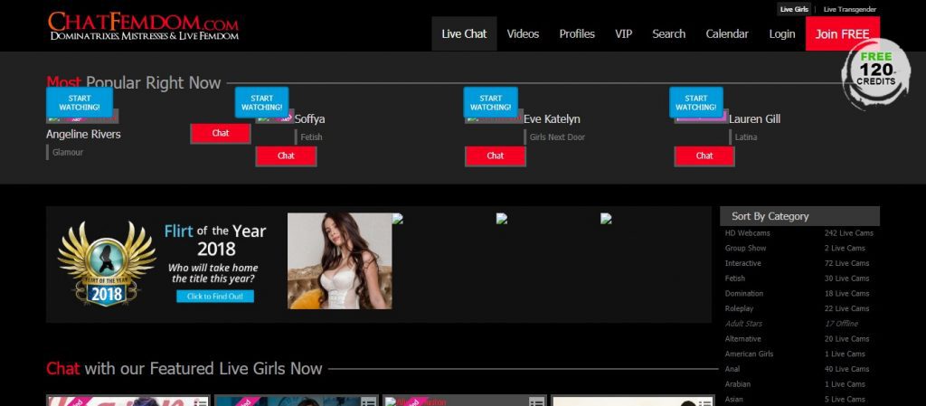 Femdom Sex Chat Reviews