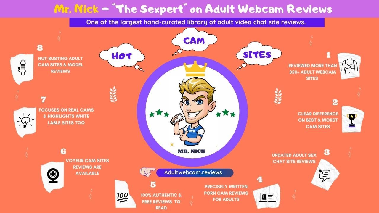 Best Cam2Cam Sites Infographic